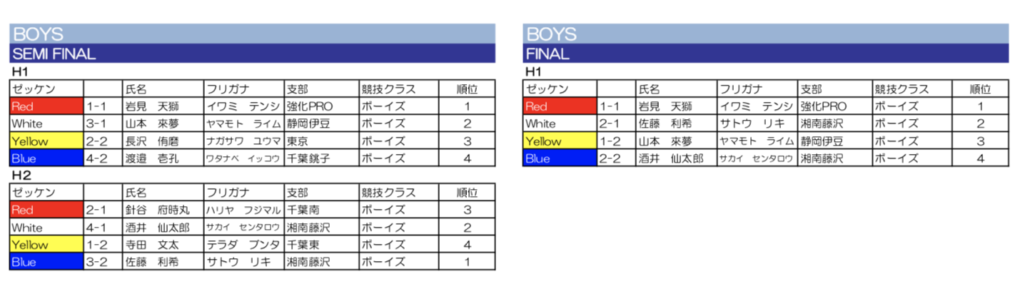 スクリーンショット 2020-11-16 14.46.12