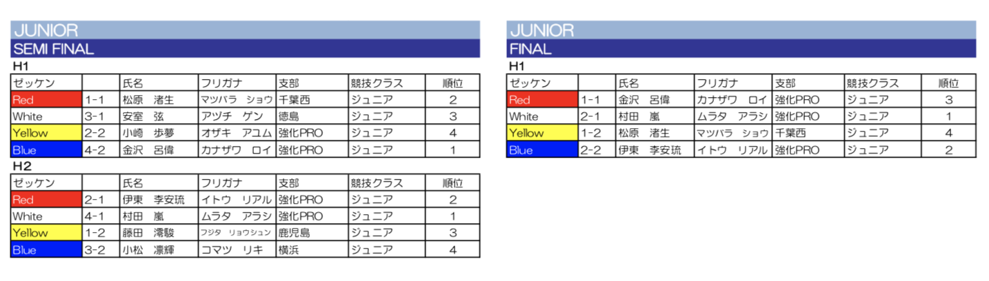 スクリーンショット 2020-11-16 14.45.07