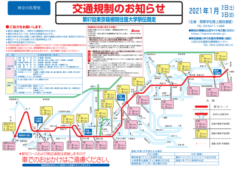 hakoneekiden