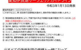 サーファーの皆様へ2021013