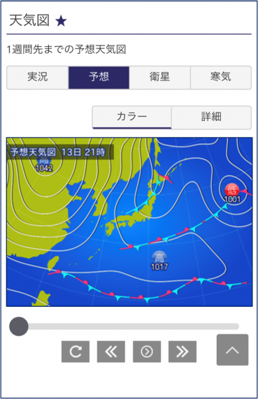 予想波