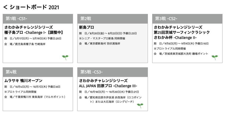 スクリーンショット 2021-03-17 5.44.59