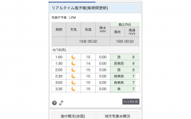 社長のウラナミ_アイキャッチ