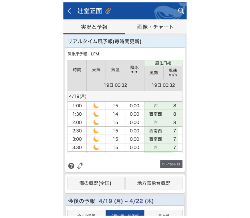 社長のウラナミ_アイキャッチ