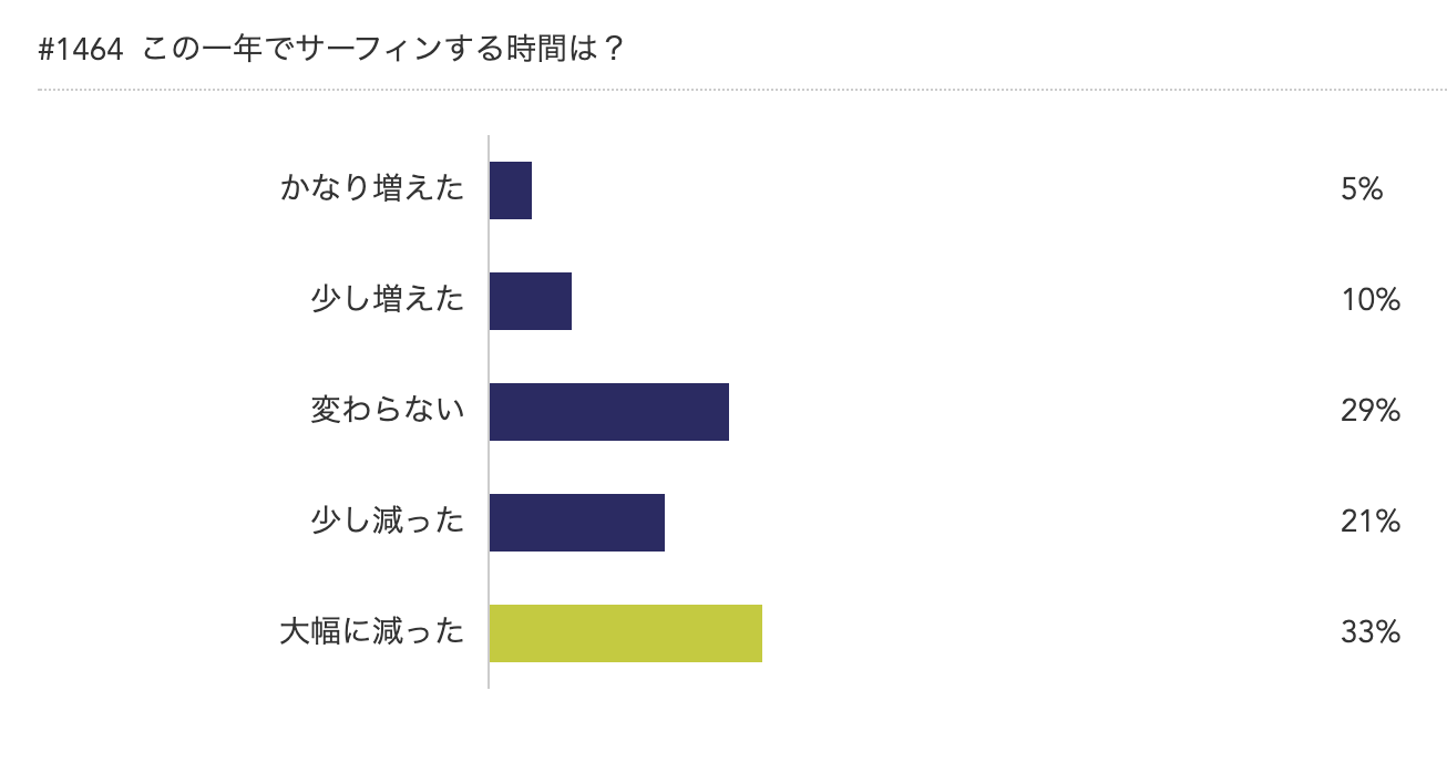 スクリーンショット 2021-06-08 17.52.00