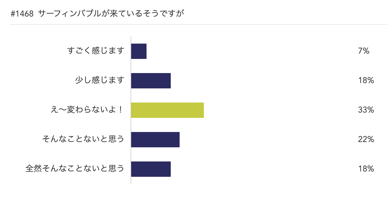 スクリーンショット 2021-06-08 17.51.42