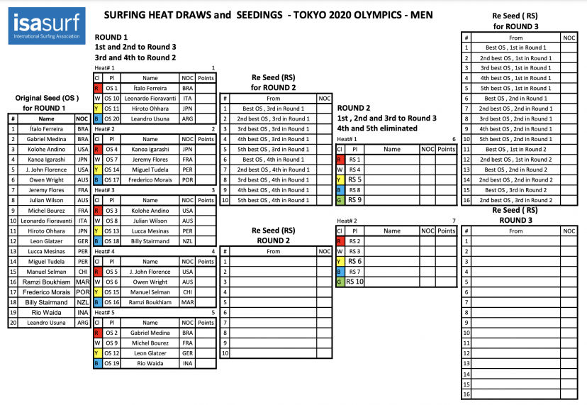 スクリーンショット 2021-07-10 4.50.50