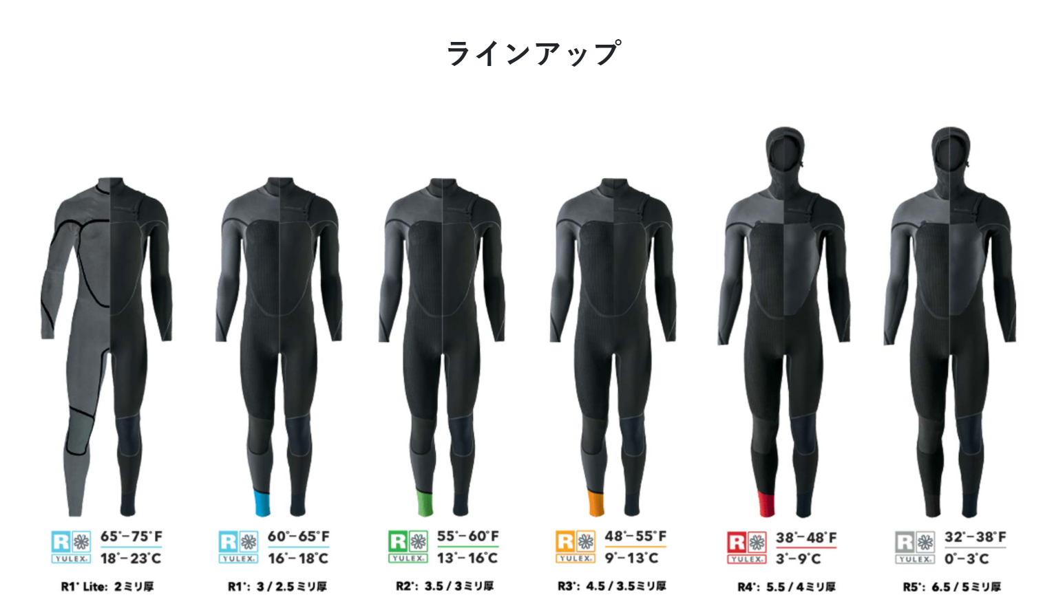 ユーレックス・ウェットスーツ「ネオプレン・フリーになることを