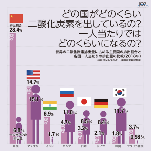 スクリーンショット 2021-09-02 8.54.00