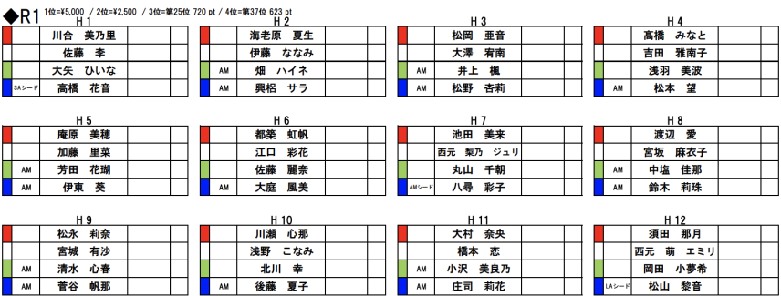 スクリーンショット 2021-10-17 8.12.48