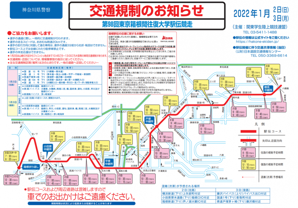 hakoneekiden22