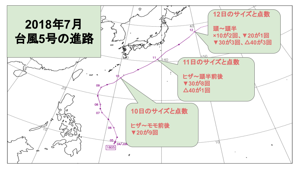 米山 プレゼン (5)