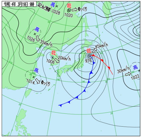 19日9時