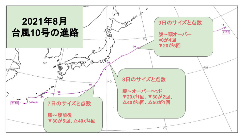 米山 プレゼン (4)
