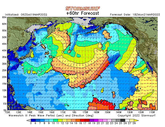 npac_per_60hr