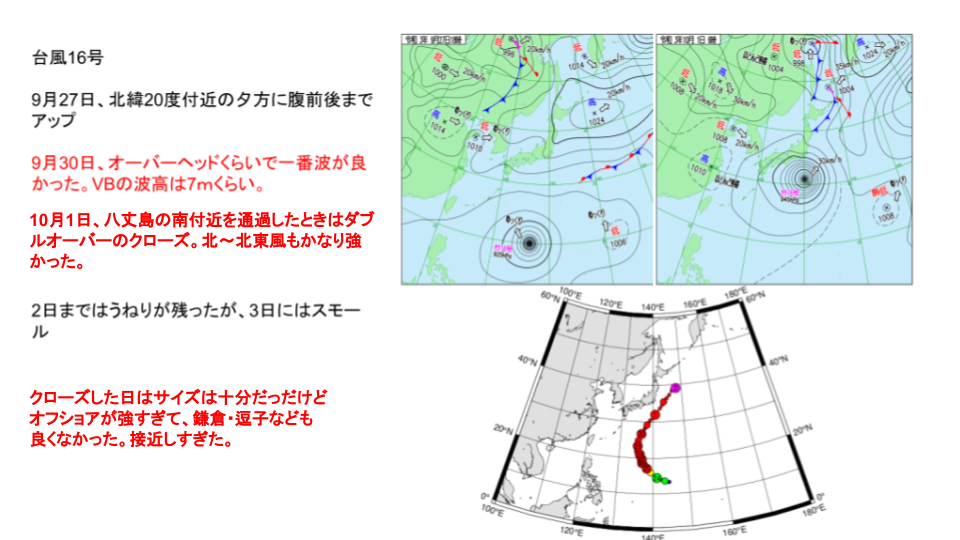 米山 プレゼン (24)