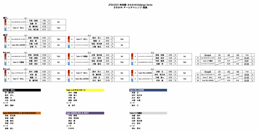 スクリーンショット 2022-07-27 5.16.39