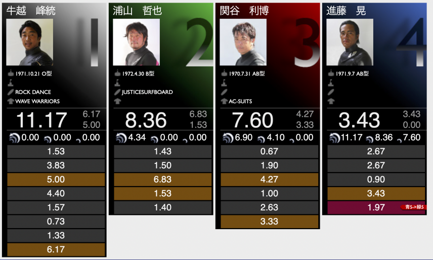 スクリーンショット 2022-08-24 18.41.13