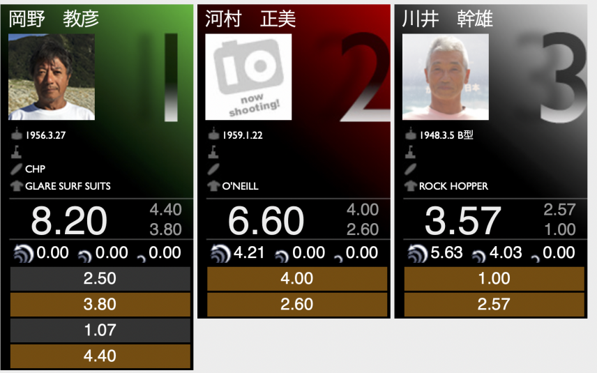 スクリーンショット 2022-08-24 18.41.35