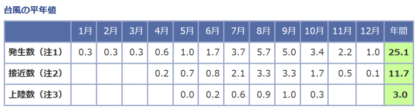 スクリーンショット 2023-01-22 144141