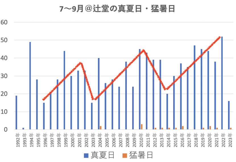 スクリーンショット 2023-07-27 19.37.27