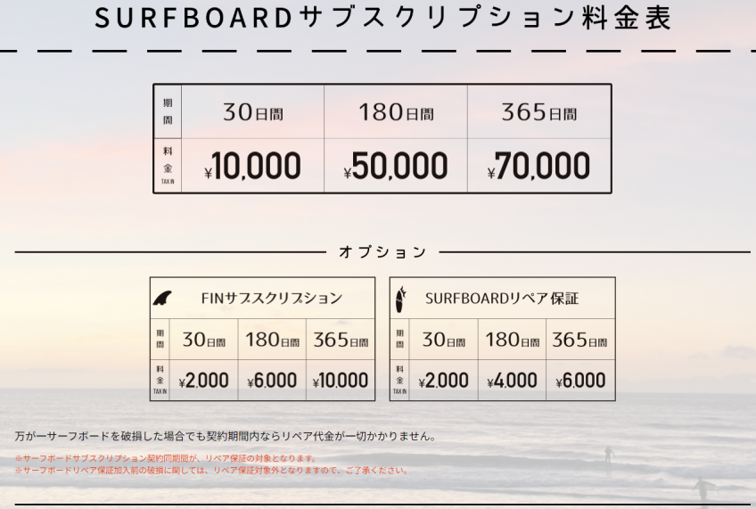 料金