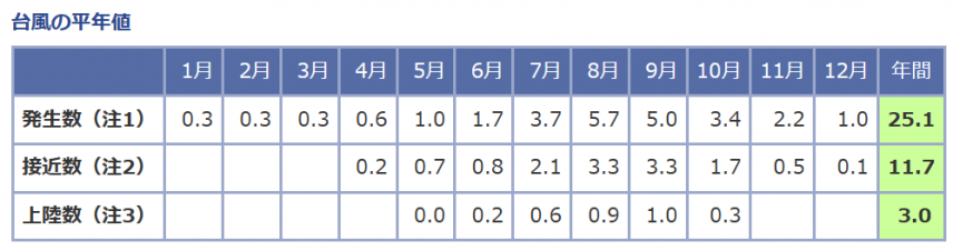 スクリーンショット 2023-10-19 141300