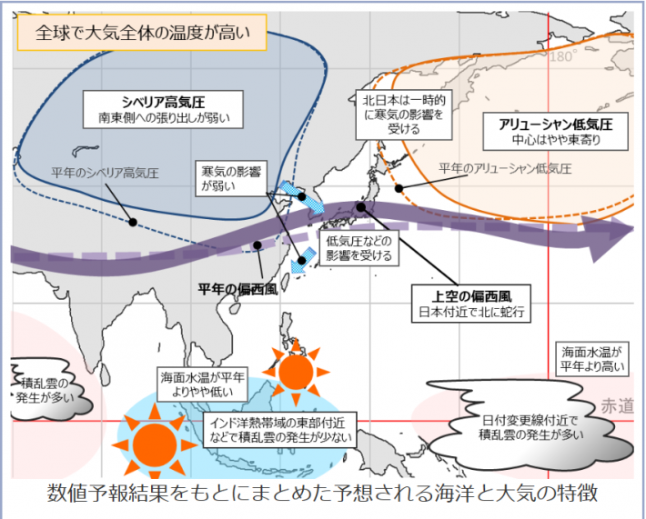 スクリーンショット 2023-12-08 131855