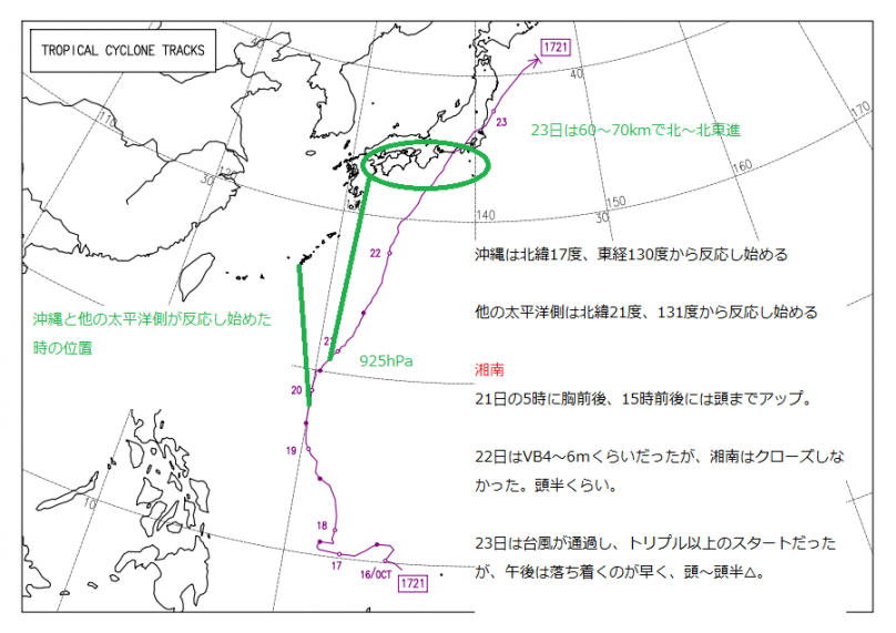 2017年台風21号