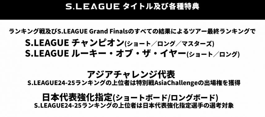 タイトル