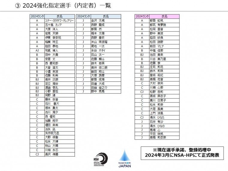 ダウンロード (1)