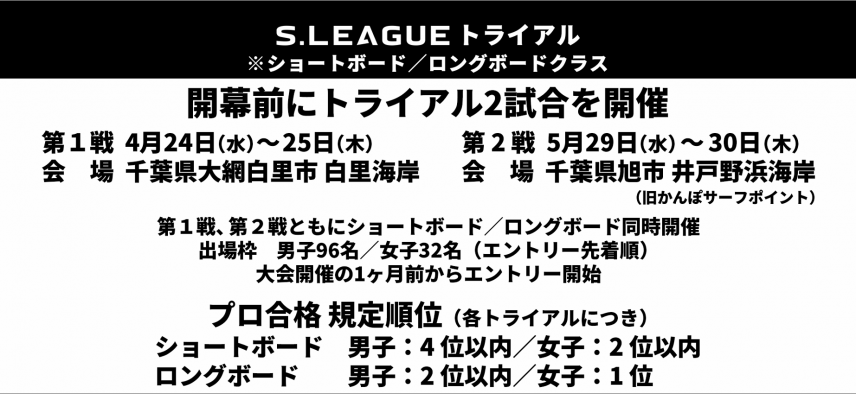 トライアル
