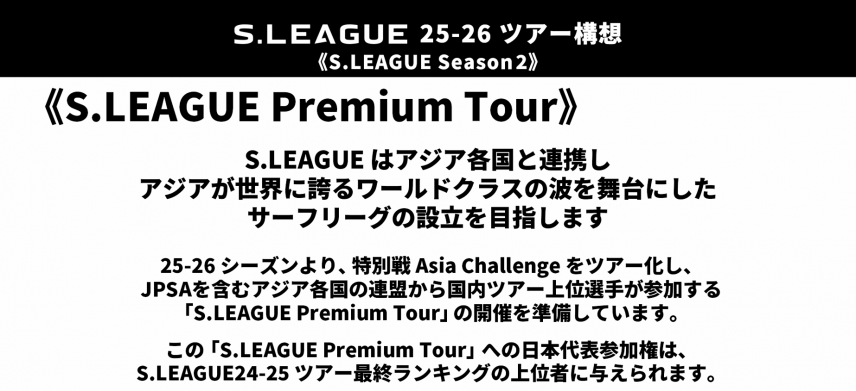 構想2