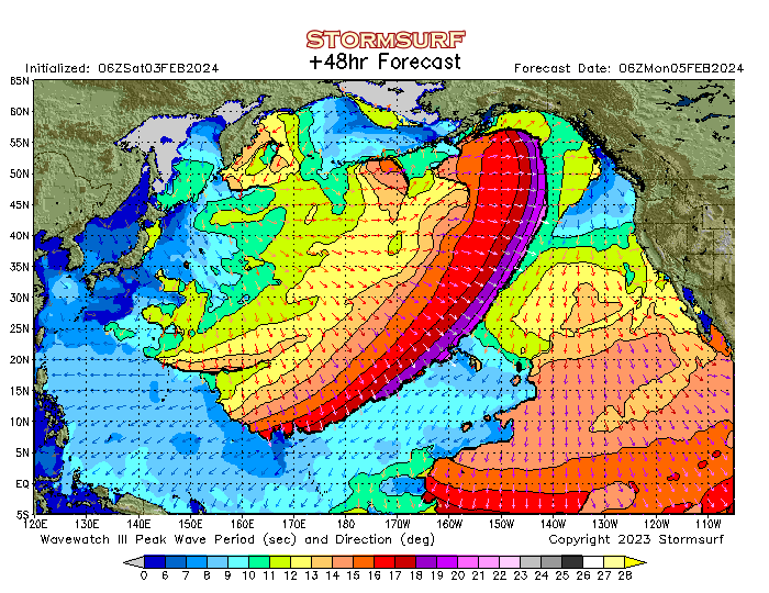 npac_per_48hr