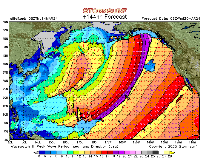 npac_per_144hr