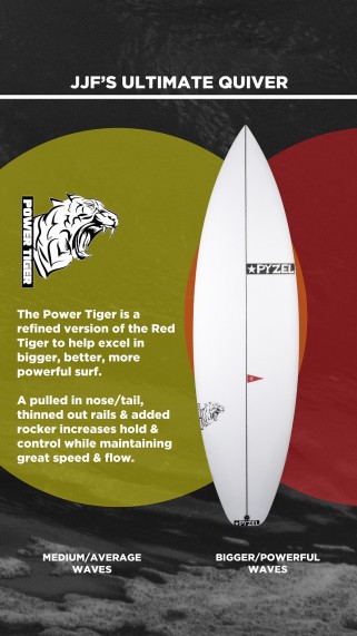 STORY_PowerTiger_IG_Diagram-05