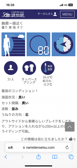 当日の波情報