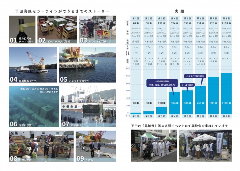 kwz_pamphlet_nyuko_240417T-ura
