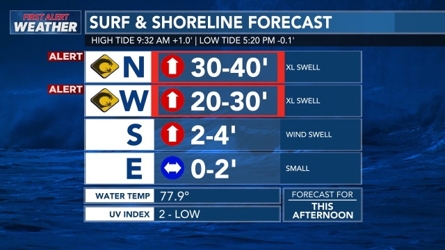 surfcastmapwebsite_full