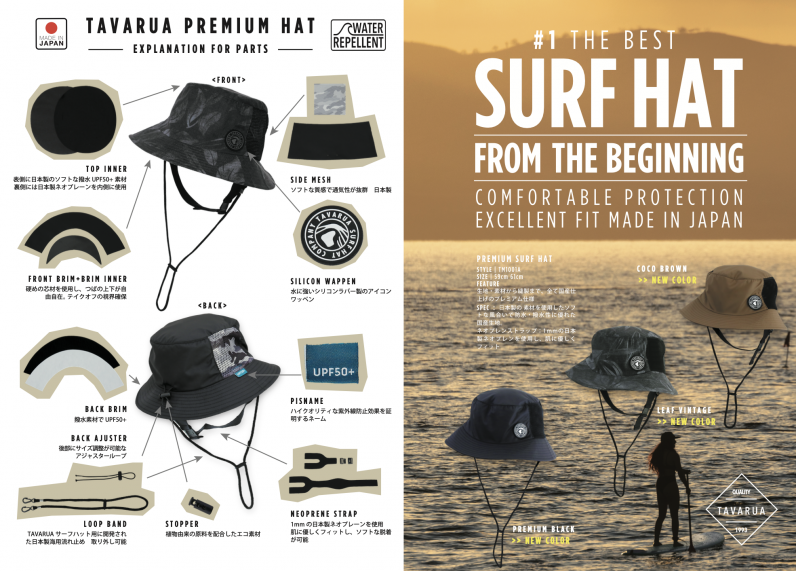 PremiumHAT