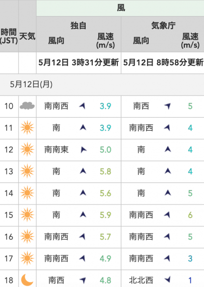 スクリーンショット 2025-05-12 9.27.35