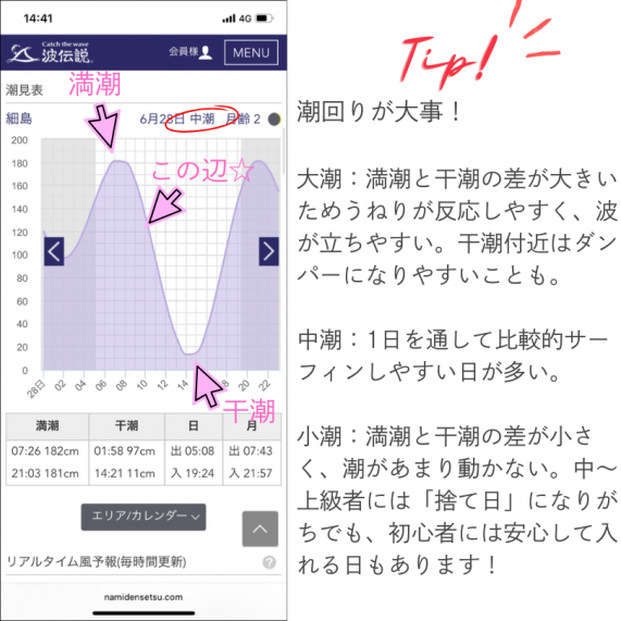 Tip!波のコピー