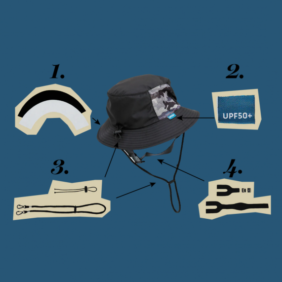 PREMIUM HAT3