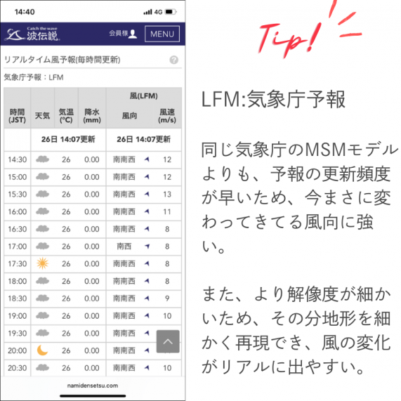 リアル