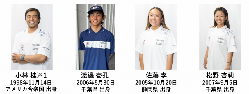 スクリーンショット 2025-06-27 133559