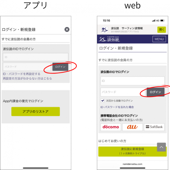 IDとパスワードの入力は