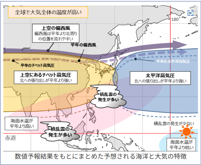 スクリーンショット 2025-07-10 101227