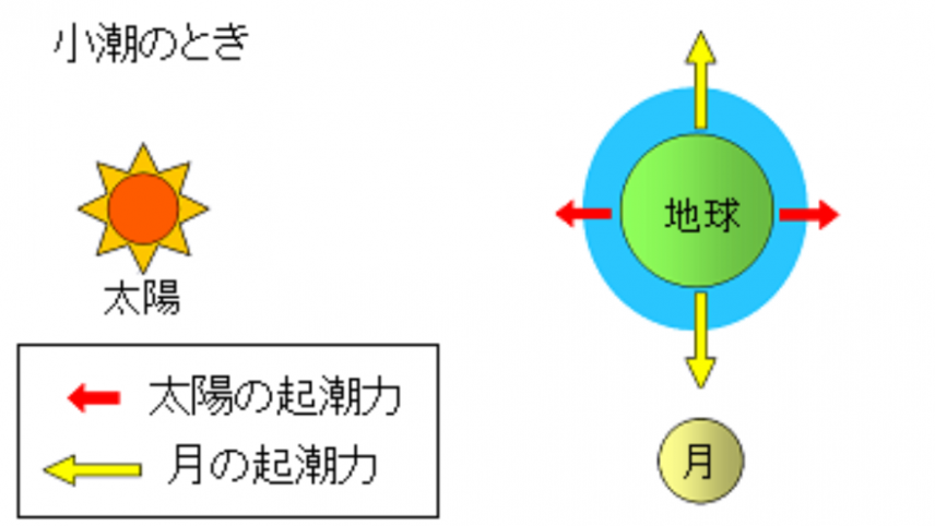 スクリーンショット 2025-08-19 142712