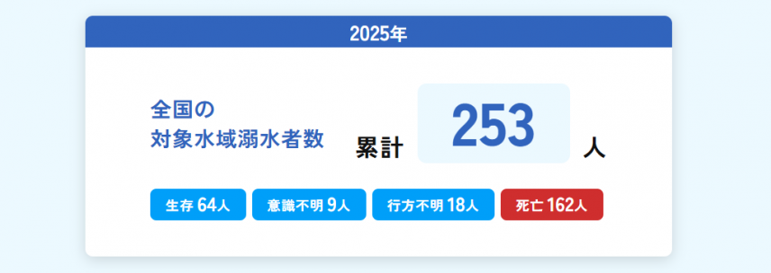 スクリーンショット 2025-08-12 095109