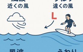 スクリーンショット 2025-10-20 14.46.19